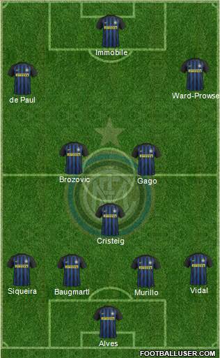 F.C. Internazionale Formation 2017