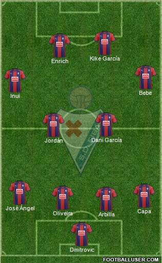 S.D. Eibar S.A.D. Formation 2017
