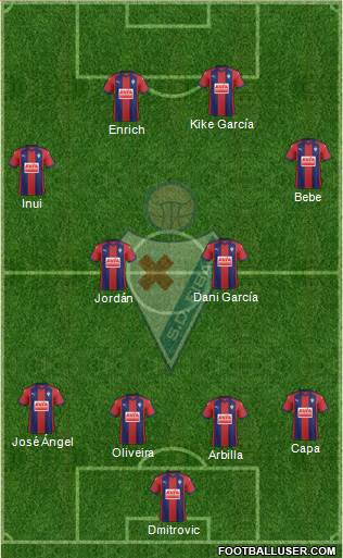 S.D. Eibar S.A.D.