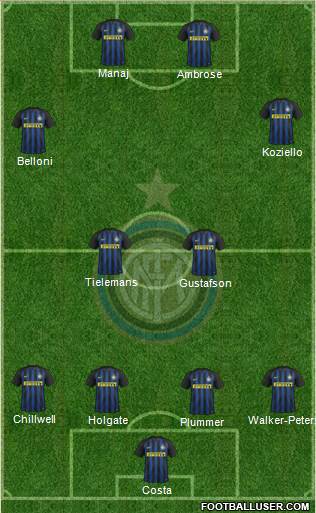 F.C. Internazionale Formation 2017