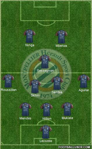 Montpellier Hérault Sport Club Formation 2017