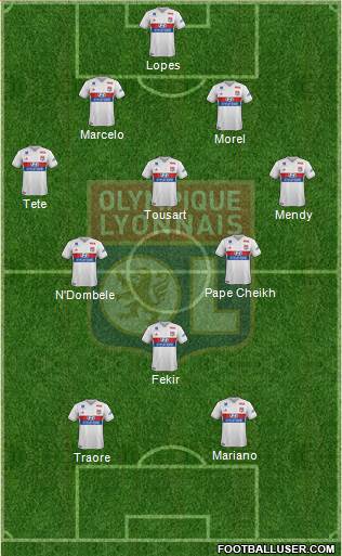 Olympique Lyonnais Formation 2017