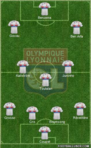 Olympique Lyonnais Formation 2017