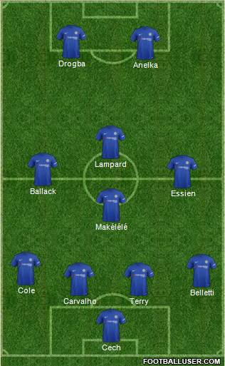 Chelsea Formation 2017