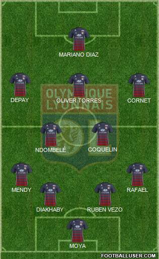Olympique Lyonnais Formation 2017