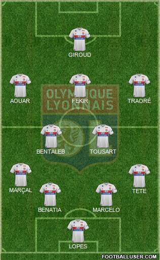 Olympique Lyonnais Formation 2017