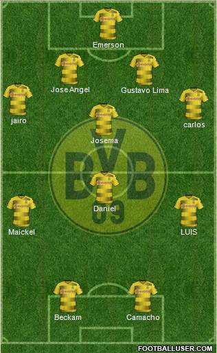 Borussia Dortmund Formation 2017