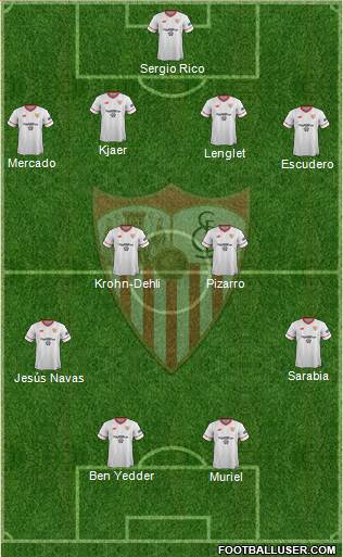 Sevilla F.C., S.A.D. Formation 2017