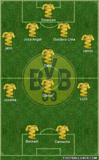 Borussia Dortmund Formation 2017