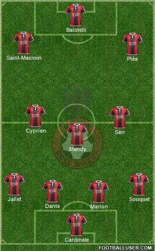 OGC Nice Côte d'Azur Formation 2017