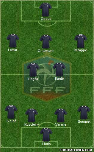 France Formation 2017