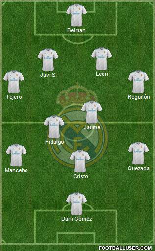 Real Madrid C.F. Formation 2017