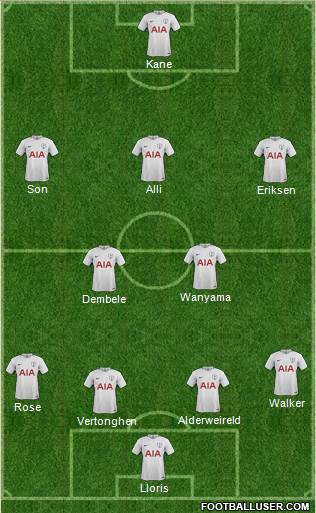 Tottenham Hotspur Formation 2017