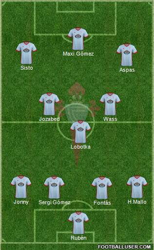 R.C. Celta S.A.D. Formation 2017