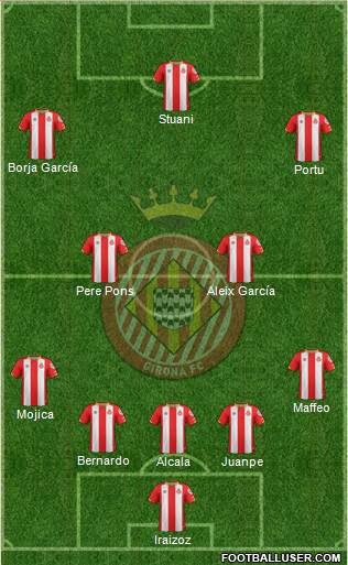 F.C. Girona