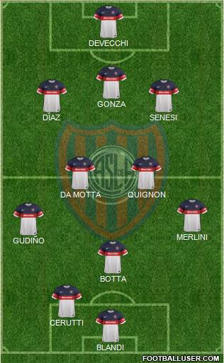 San Lorenzo de Almagro Formation 2017