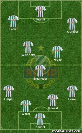 SK Rapid Wien Formation 2017