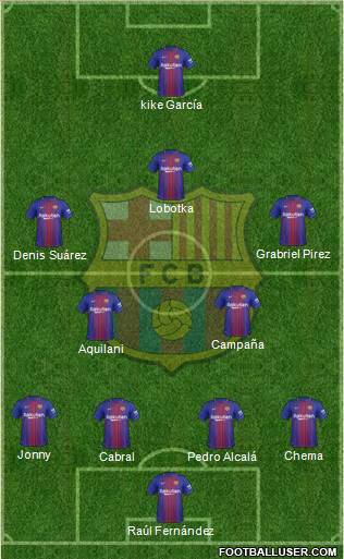 F.C. Barcelona Formation 2017
