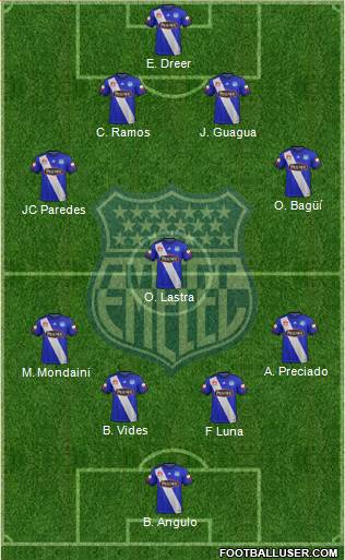 CS Emelec Formation 2017