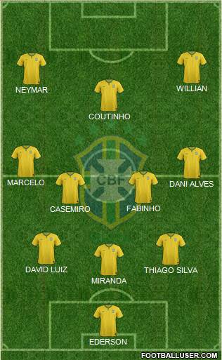 Brazil Formation 2017