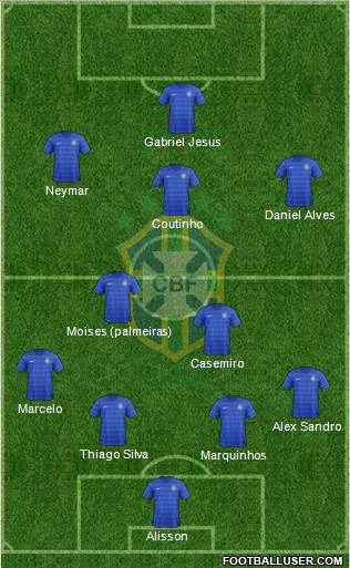 Brazil Formation 2017