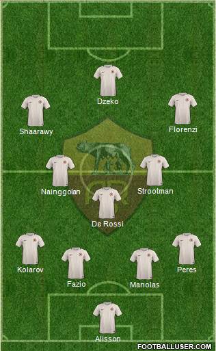 AS Roma Formation 2017