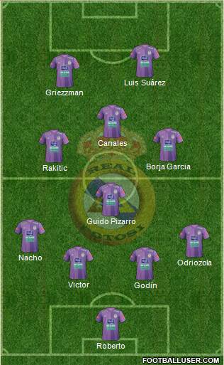 C Real Potosí Formation 2017