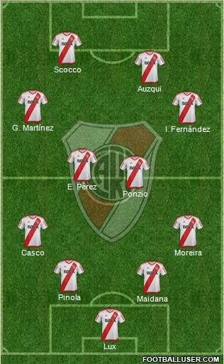 River Plate Formation 2017
