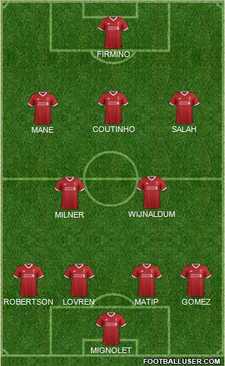 Liverpool Formation 2017