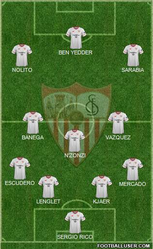 Sevilla F.C., S.A.D. Formation 2017