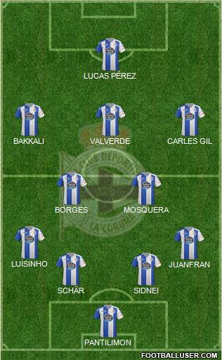 R.C. Deportivo de La Coruña S.A.D. Formation 2017