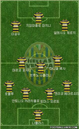 Hellas Verona Formation 2017