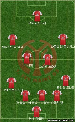 1.FSV Mainz 05 Formation 2017
