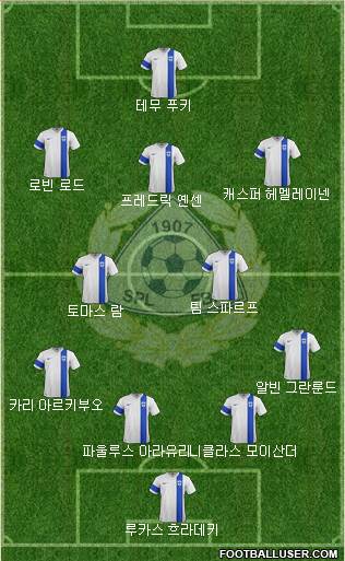 Finland Formation 2017