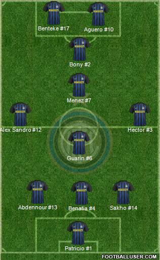 F.C. Internazionale Formation 2017