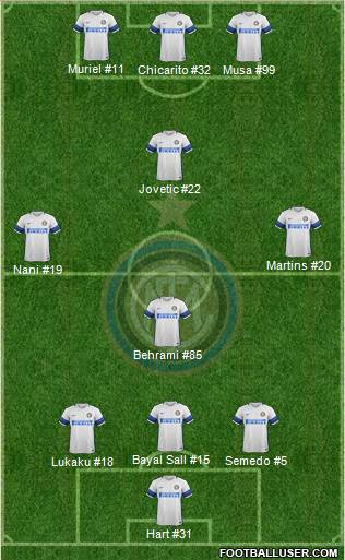 F.C. Internazionale Formation 2017