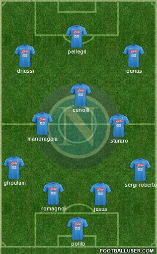 Napoli Formation 2017