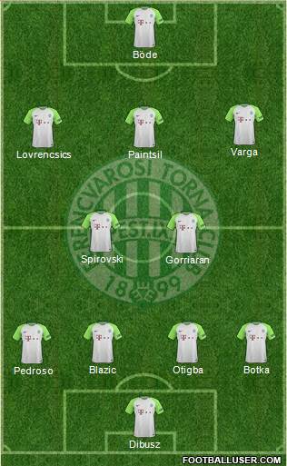 Ferencvárosi Torna Club Formation 2017