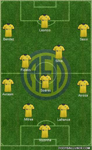 AE Limassol Formation 2017