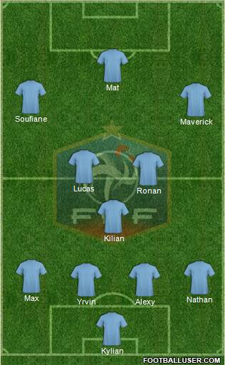 France Formation 2017