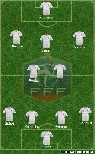 France Formation 2017