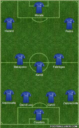 Chelsea Formation 2017