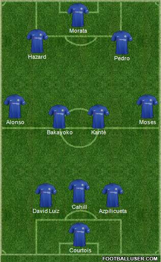 Chelsea Formation 2017