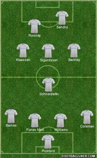 Everton Formation 2017