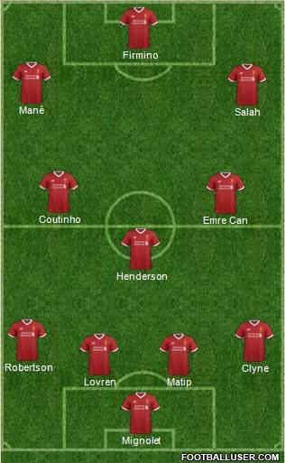 Liverpool Formation 2017