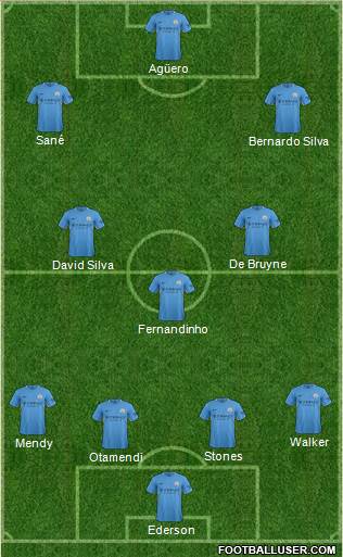 Manchester City Formation 2017