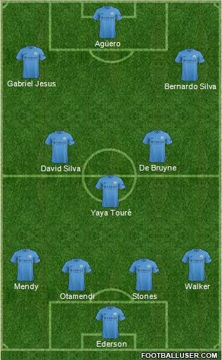 Manchester City Formation 2017