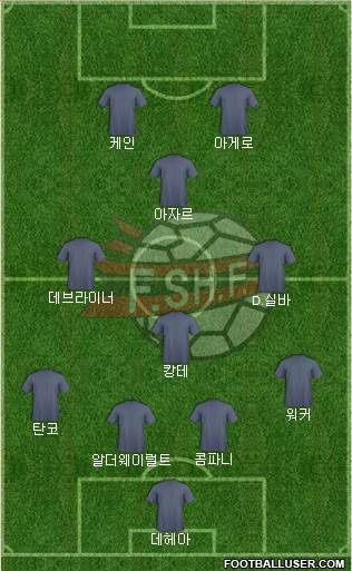 Albania Formation 2017