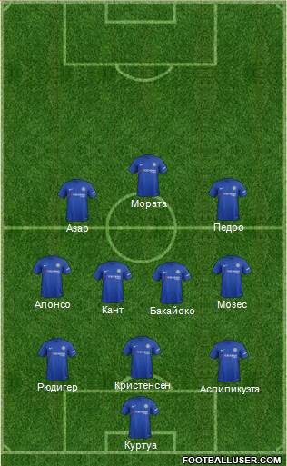 Chelsea Formation 2017