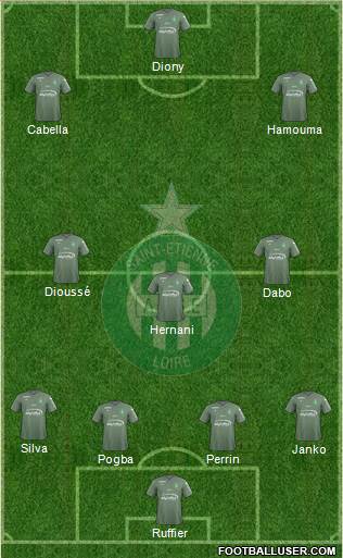 A.S. Saint-Etienne Formation 2017